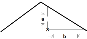 How to find out the slope of a roof?